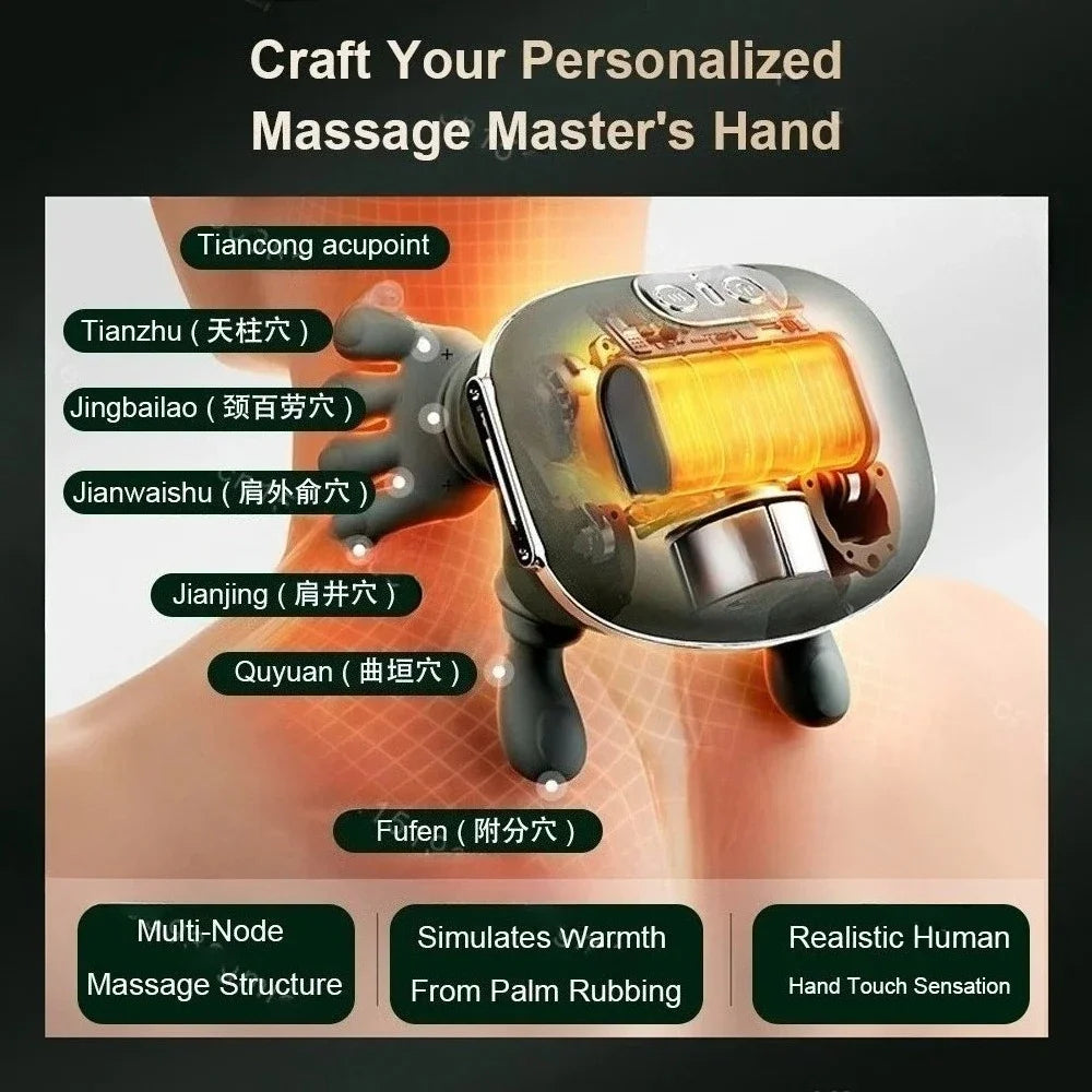 Neck & Shoulder Massager with Heat