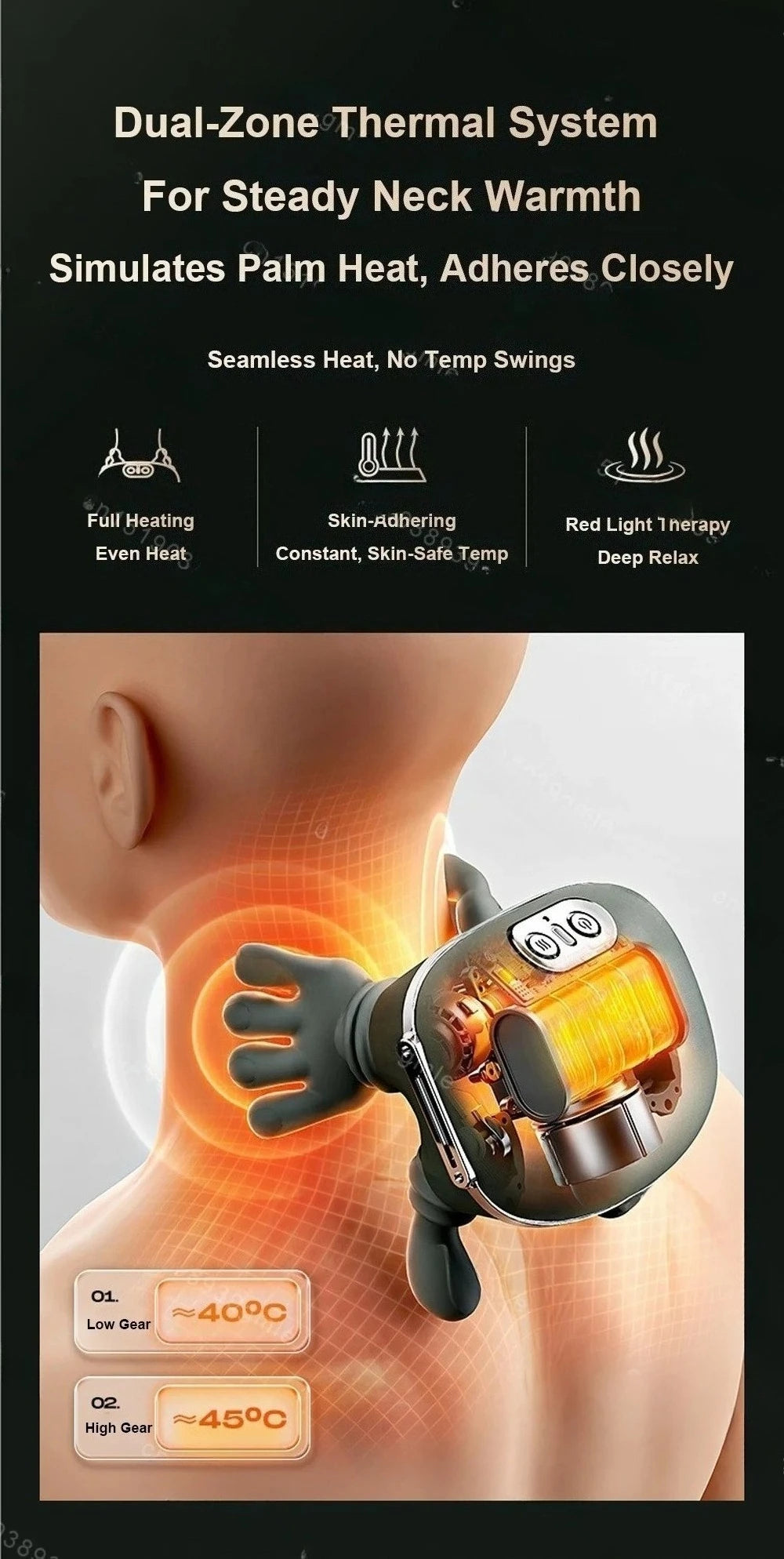 Neck & Shoulder Massager with Heat